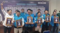 Enam Kandidat Resmi Kantongi Nomor Urut, Musda XVI KNPI Tasikmalaya Siap Memanas