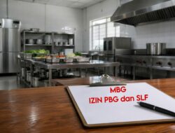 98 Persen Dapur MBG di Tasikmalaya Diduga Belum Kantongi PBG dan SLF, Pengawasan Dipertanyakan